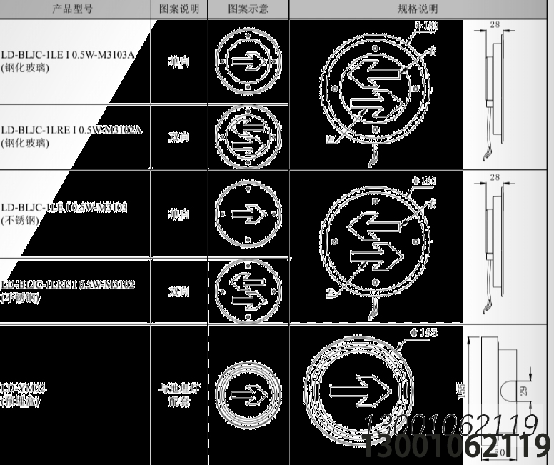 M3102 M3103 M3102A M3103A 安裝使用說(shuō)明書(shū) V1.