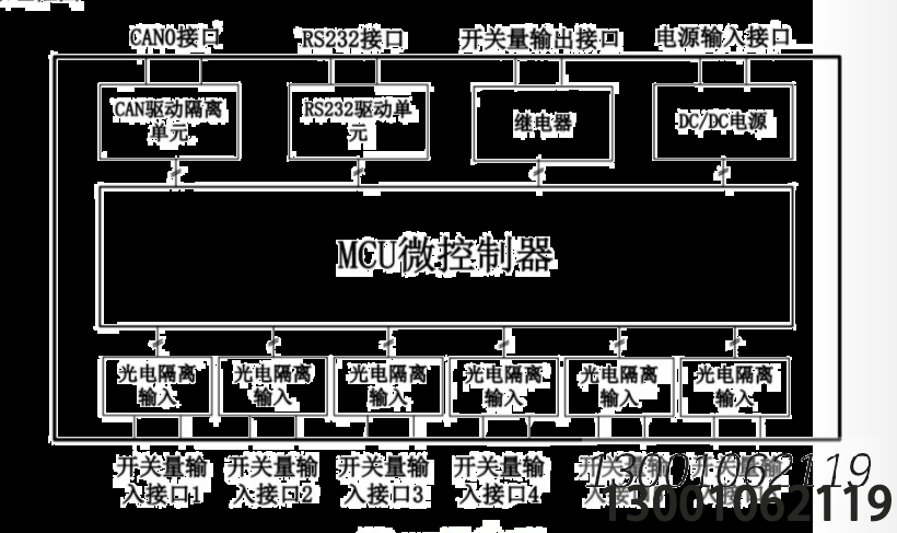 LD-KG-702 安裝使用說(shuō)明書(shū) V1.0