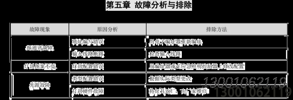 1705711980996434.png image.png